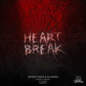 Heart Break (feat. Karra) (Akeos Remix)